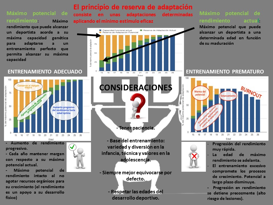 Presentación principio de reserva de adaptacion DEFINITIVO