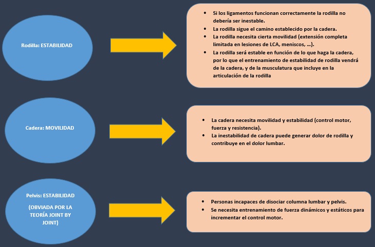 CRÍTICA LEHMAN CONTRERAS 2