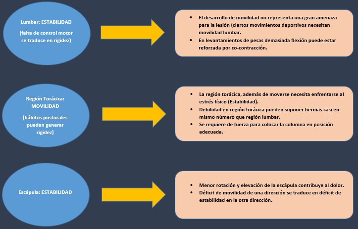 CRÍTICA LEHMAN CONTRERAS 3