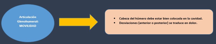 CRÍTICA LEHMAN CONTRERAS 4