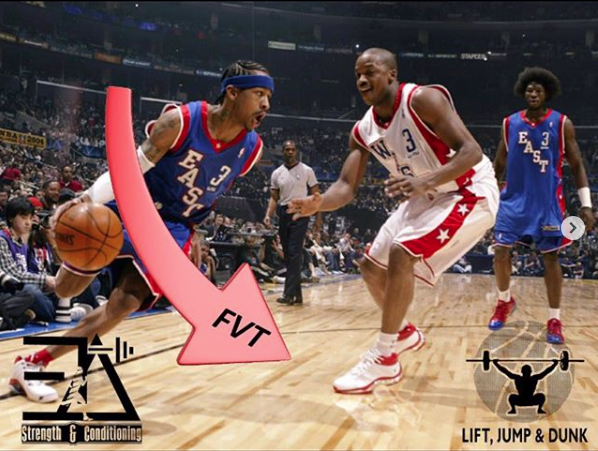 Force Vector Training FORCE VECTOR TRAINING EN BALONCESTO – INTRODUCCIÓN AL CONCEPTO ...